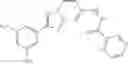 Fig. 49 - Nuclear transport modulators and uses thereof