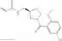 Fig. 71 - K-Ras modulators