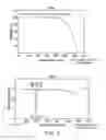 Fig. 07 - Crystalline polymorphs of the free base of 2-hydroxy-6-((2-(1-isopropyl-1H-pyrazol-5-yl)pyridin-3-yl)methoxy)benzaldehyde