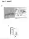 Fig. 06 - LPA LEVEL REDUCTION FOR TREATING CENTRAL NERVOUS SYSTEM DISORDERS