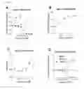 Fig. 02 - COMPOSITIONS FOR TREATING SPINAL MUSCULAR ATROPHY