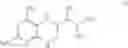Fig. 06 - Solid pharmaceutical compositions comprising biopterin derivatives and uses of such compositions