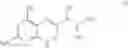 Fig. 07 - Solid pharmaceutical compositions comprising biopterin derivatives and uses of such compositions