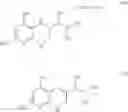 Fig. 22 - Solid pharmaceutical compositions comprising biopterin derivatives and uses of such compositions