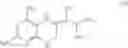 Fig. 28 - Solid pharmaceutical compositions comprising biopterin derivatives and uses of such compositions
