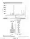 Fig. 09 - Polymorphs of cocrystals of epigallocatechin gallate and caffeine