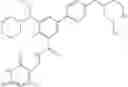 Fig. 80 - Combination therapy for treating cancer