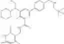 Fig. 84 - Combination therapy for treating cancer
