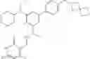Fig. 85 - Combination therapy for treating cancer