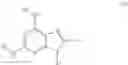 Fig. 04 - FUSED IMIDAZOLE COMPOUNDS