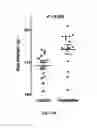 Fig. 08 - Tomatidine, analogs thereof, compositions comprising same, and uses for same