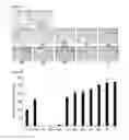 Fig. 03 - Composition for preventing or treating vascular leak syndrome
