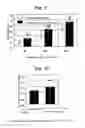 Fig. 07 - AGENT FOR APPLYING TO MUCOSA AND METHOD FOR THE PRODUCTION THEREOF