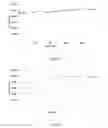 Fig. 03 - Process for preparing a stable emulsion comprising one or more avermectins