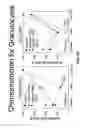 Fig. 05 - ADMINISTRATION OF A THIOL-BASED CHEMOPROTECTANT COMPOUND
