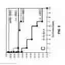 Fig. 12 - ADMINISTRATION OF A THIOL-BASED CHEMOPROTECTANT COMPOUND