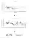 Fig. 22 - Combination Therapy for Treating Proliferative Diseases