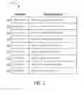 Fig. 02 - NUTRITIONAL COMPOSITION FOR PROVIDING RELIEF FROM WINE INDUCED HEADACHES
