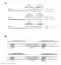 Fig. 01 - Engineered meganucleases with recognition sequences found in the human T cell receptor alpha constant region gene