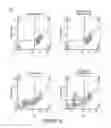 Fig. 44 - Engineered meganucleases with recognition sequences found in the human T cell receptor alpha constant region gene