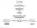 Fig. 01 - Microbiota restoration therapy (MRT) compositions and methods of manufacture