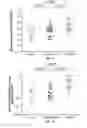 Fig. 03 - ANTIMICROBIAL THERAPY