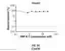 Fig. 42 - ANTIMICROBIAL THERAPY