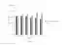 Fig. 07 - Spore-Based Probiotic Composition for Reduction of Dietary Endotoxemia and Related Methods