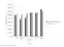Fig. 16 - Spore-Based Probiotic Composition for Reduction of Dietary Endotoxemia and Related Methods