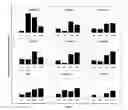 Fig. 01 - Composition containing lactic acid bacteria and its use to treat atopic dermatitis