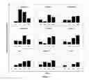 Fig. 02 - Composition containing lactic acid bacteria and its use to treat atopic dermatitis