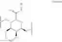 Fig. 02 - Microencapsulated probiotic bacteria
