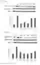 Fig. 07 - Composition for preventing or treating cranial nerve disease comprising fomes fomentarius extract, fraction thereof, or compound isolated therefrom as active ingredient