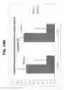 Fig. 28 - Compositions and methods for invasive and non-invasive procedural skincare