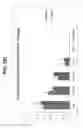Fig. 29 - Compositions and methods for invasive and non-invasive procedural skincare