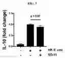 Fig. 04 - Proteins for the treatment of epithelial barrier function disorders