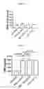 Fig. 10 - Proteins for the treatment of epithelial barrier function disorders