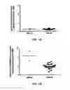 Fig. 02 - Marker for acid sphingomyelinase disorders and uses thereof