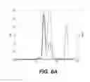 Fig. 08 - Method for producing ACE2 polypeptide