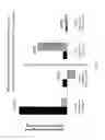Fig. 06 - Regulatory T cell epitopes, compositions and uses thereof