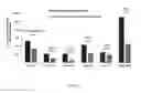 Fig. 09 - Regulatory T cell epitopes, compositions and uses thereof