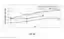 Fig. 20 - FORMULATIONS COMPRISING PD-1 BINDING PROTEINS AND METHODS OF MAKING THEREOF