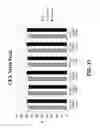 Fig. 43 - FORMULATIONS COMPRISING PD-1 BINDING PROTEINS AND METHODS OF MAKING THEREOF