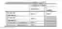 Fig. 02 - ANTIBODY FORMULATION