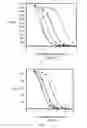 Fig. 02 - CONJUGATES FOR TREATING DISEASES CAUSED BY PSMA EXPRESSING CELLS