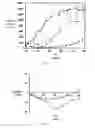Fig. 06 - CONJUGATES FOR TREATING DISEASES CAUSED BY PSMA EXPRESSING CELLS