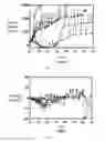 Fig. 07 - CONJUGATES FOR TREATING DISEASES CAUSED BY PSMA EXPRESSING CELLS