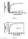 Fig. 02 - PSMA binding ligand-linker conjugates and methods for using