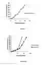 Fig. 06 - PSMA binding ligand-linker conjugates and methods for using