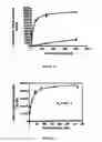 Fig. 02 - PSMA binding ligand-linker conjugates and methods for using